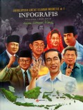 Ensiklopedia Lintas Sejarah Indonesia #7: Infografis Periode 1900-2014 dalam Literasi Visual