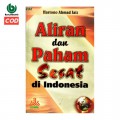 Aliran dan Paham Sesat di Indonesia